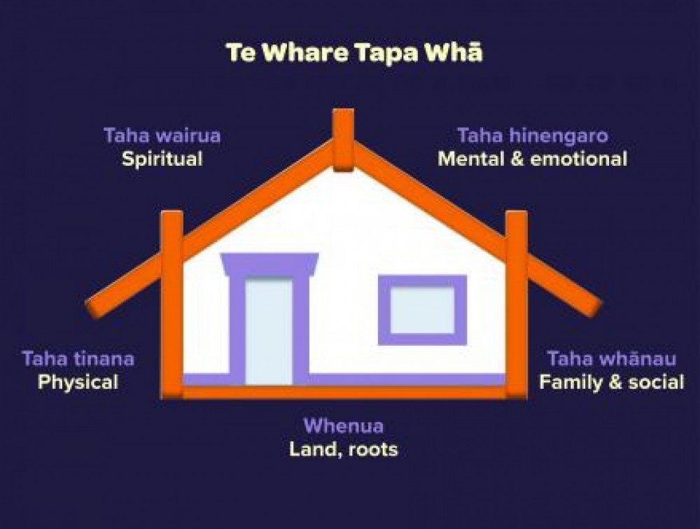 te whare